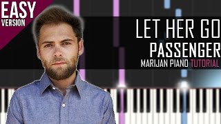 How To Play Passenger  Let Her Go  Piano Tutorial EASY [upl. by Hanako614]