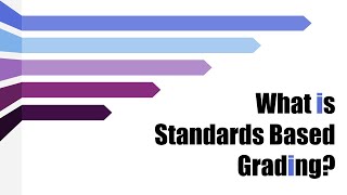 What Is Standards Based Grading [upl. by Cheng]