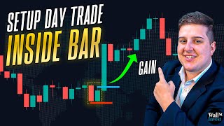 INSIDE BAR  Setup SIMPLES e LUCRATIVO para o Day Trade [upl. by Zanahs]