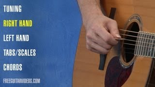 How To Play Guitar Lesson 1 [upl. by Cordi]