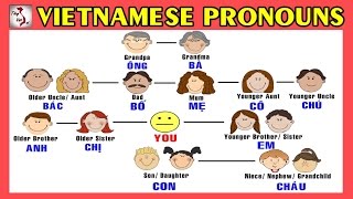 Learn Vietnamese with TVO  Pronouns [upl. by Eniffit794]