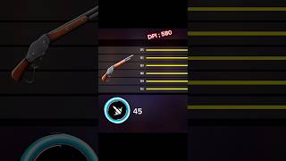 Free fire Best Headshot Setting⚙️ Infinix 30i📱 Sensitivity free fire headshot setting  free fire🇧🇷 [upl. by Aro]