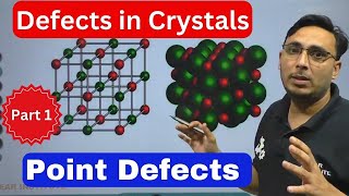 Point Defects in Crystal  Vacancy Defects  Interstitial defect [upl. by Elsi]