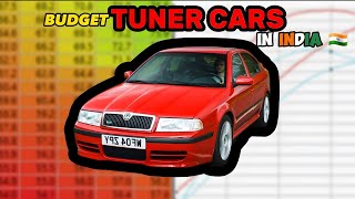 Budget Cars For Tuning In India Starting At ₹1 Lakh  Zab Motors [upl. by Novia]