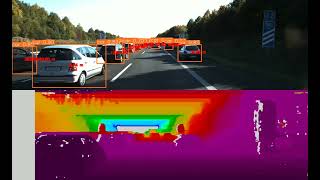 Stereo Vision  Computed Depth Map on the KITTI dataset [upl. by Nivac]