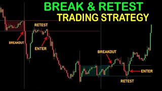 Powerful Trading Strategy Break and Retest Strategy  Scalping and Day Trading [upl. by Manbahs]