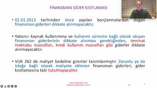 Finansman Gider Kısıtlaması  26012022 [upl. by Ahsyen]