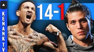 MUST SEE Why Max Holloway DESTROYS amp BEATS Brian Ortega  UFC 231 Full Fight Breakdown Prediction [upl. by Marcelo]