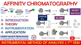 Affinity Chromatography  Principle Theory Instrumentation and Application  IMA U5  BPharm 7 sem [upl. by Sices401]