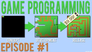 Java Game Programming  2D Tower Defense Tutorial [upl. by Aigroeg]