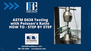 Step by Step ASTM D638 Testing with Poissons Ratio [upl. by Atteirneh960]