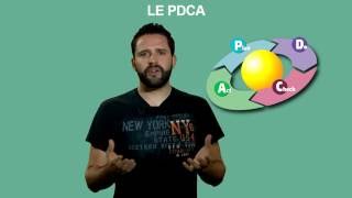 PDCA  Conseils employabilité  Guillaume LAURIE [upl. by Nylahsoj468]