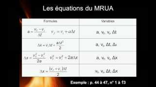 Physique 504  Les mouvements Équations du MRUA et exemples partie 1 [upl. by Atiner]