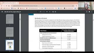 KNOW THE NCLEX TEST PLAN [upl. by Eenobe695]