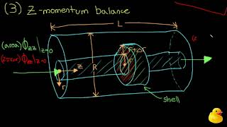 Annular Flow  Transport Phenomena Shell Momentum Balances amp Velocity Distributions in Laminar Flow [upl. by Evante]