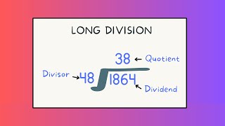 Mastering Long Division StepbyStep Guide to Divide with Confidence [upl. by Nosilla]