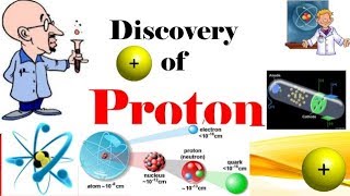 Discovery of Proton  Goldstein Experiment  Canal Ray Tube Experiment [upl. by Kennet]