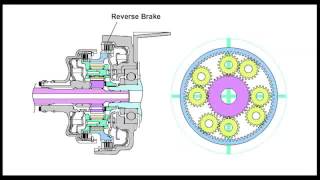 Subaru Lineartronic CVT Technical Training [upl. by Stephenson103]