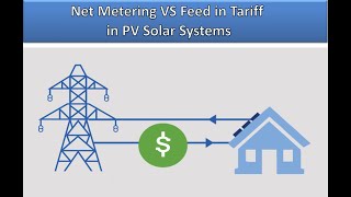 Net Metering vs Feed in Tariff in PV Systems [upl. by Oahc]