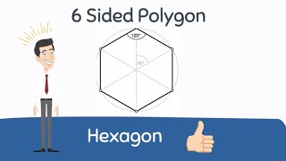 Hexagon Shape  A 6 sided Polygon [upl. by Yasmar]