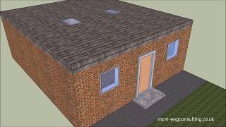 Permitted Development Outbuildings [upl. by Ymled]