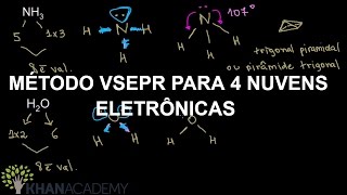 MÉTODO VSEPR PARA 4 NUVENS ELETRÔNICAS  Ligações químicas  Química  Khan Academy [upl. by Delano]