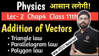 Lecture 2 Chap4  Addition of Vectors  Triangle law Parallelogra law Vectors  11th JEE NEET [upl. by Wymore]