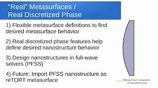 Real Metasurface Beginning Tutorial and Basic Use of Tool [upl. by Ecnahc20]