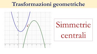 SIMMETRIE CENTRALI trasformazioni geometriche [upl. by Limaa]