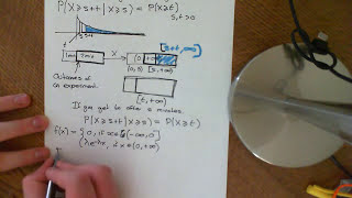 Memoryless Property of the Exponential distribution [upl. by Alfreda]