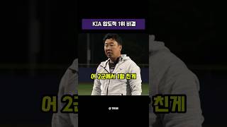 2024 KIA 1위 마인드 부터 [upl. by Thorvald]