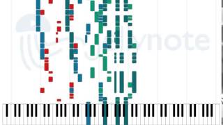 Perpetual Change  Yes Sheet Music [upl. by Remsen]