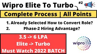 Wipro Elite to Turbo  35  6 LPA  Complete Process PART2 Increase Package Series [upl. by Trevor]