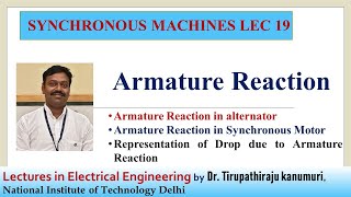 SM19 Armature Reaction in Synchronous Machines [upl. by Sherj]