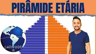 PIRÂMIDE ETÁRIA  GEOGRAFIA DA POPULAÇÃO [upl. by Sucramraj]