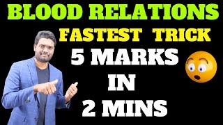 BLOOD RELATIONS FASTEST TRICK 5 MARKS in 2MINS MUST WATCH  BANK  SSC  RRB  ALL COMPETITIVE EXAMS [upl. by Siramay800]