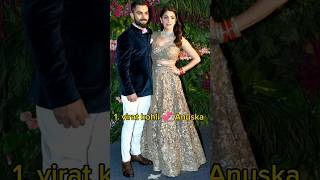 Top 10 Indian cricketers and their beautiful wife cricket shorts viratkohli [upl. by Ahtibbat]