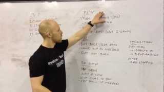 CrossFit 132 Strategy  How to Crush Your Scores [upl. by Ttik892]