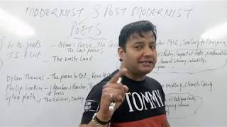 Features of modernist amp post modernist poets MEG 01 IGNOU [upl. by Man646]