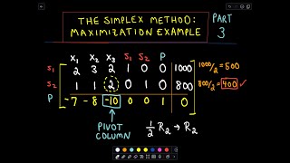 The Simplex Method  Finding a Maximum  Word Problem Example Part 3 of 5 [upl. by Nnayram]