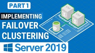 Implementing Failover Cluster on Windows Server 2019  Part1 [upl. by Lenzi532]