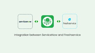 ServiceNow Freshservice Integration  with ZigiOps [upl. by Labinnah]