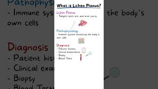 ORAL LICHEN PLANUS EXPLAINED [upl. by Affay]