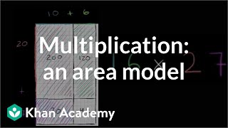 Multiplying using an area model  Multiplication and division  Arithmetic  Khan Academy [upl. by Koy]