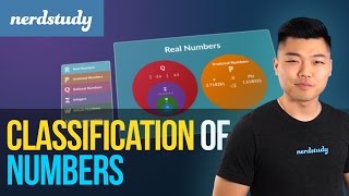 Sum and product of rational numbers  Rational and irrational numbers  Algebra I  Khan Academy [upl. by Tselec]