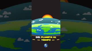 El Sol en una Tierra Plana se vería así Shorts [upl. by Eiramyma]