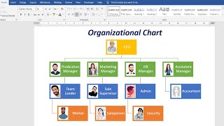 How to make an organization chart with pictures in Microsoft Word 2016 [upl. by Naejeillib]