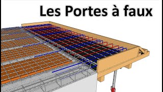 LES PORTES A FAUX  définitions types et dimensionnement [upl. by Nossaj]