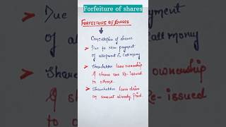 Forfeiture of shares  class 12 issue of shares [upl. by Rhonda63]