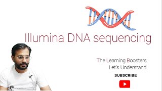 Illumina DNA sequencing [upl. by Regazzi667]